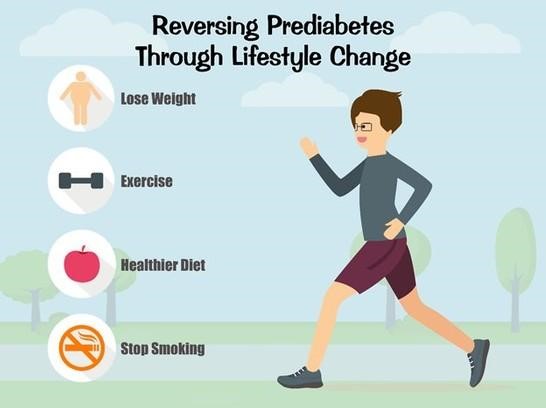 How to Reverse Prediabetes