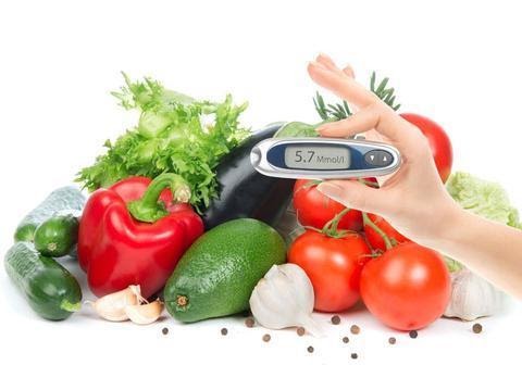 Meal Planning To Control Your Blood Sugar